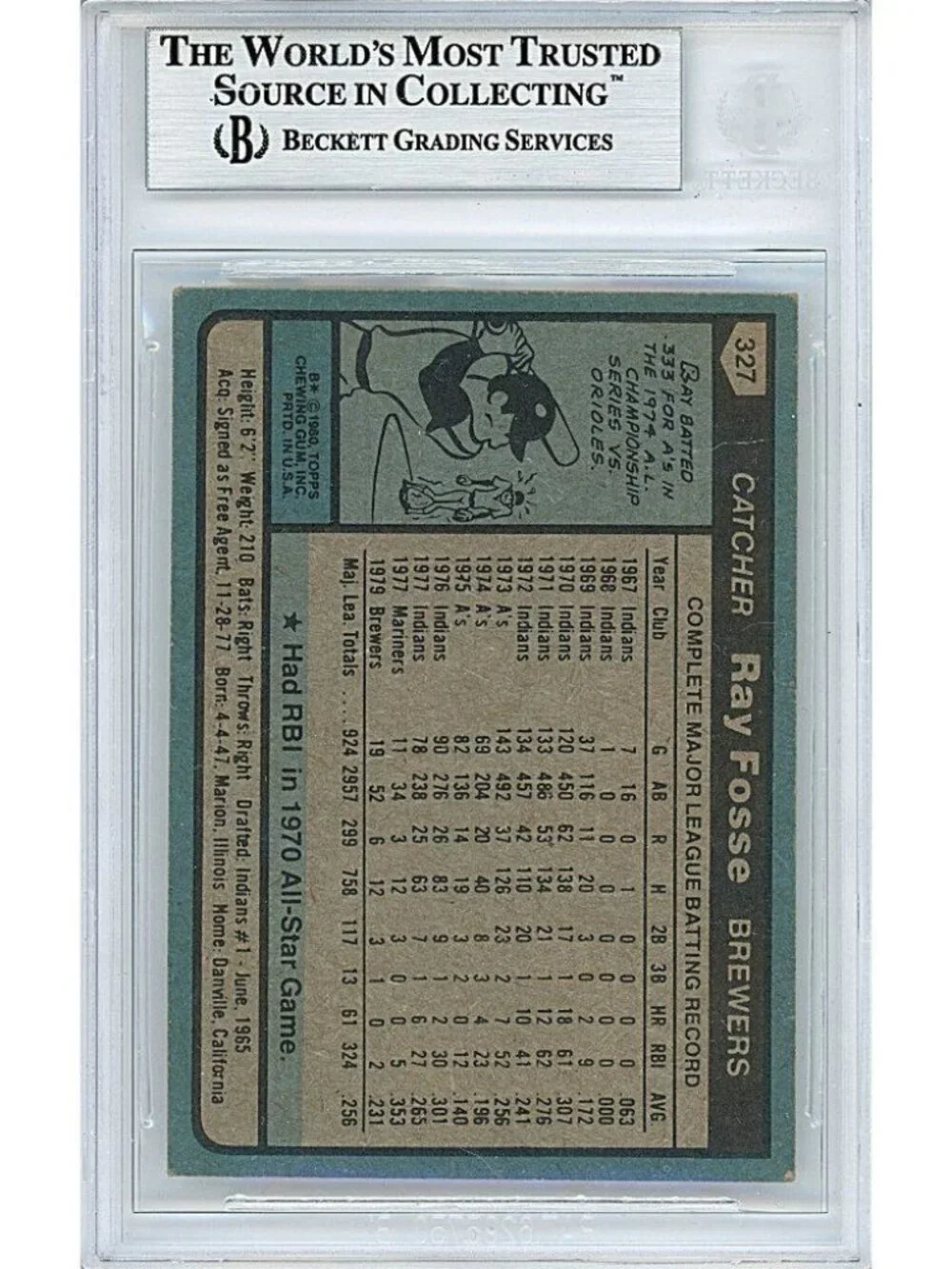 Ray Fosse Milwaukee Brewers Signed 1980 Topps Baseball Card Beckett Autographed